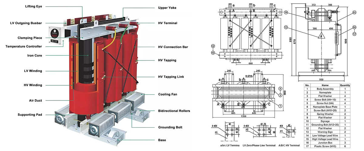 Bobinado-De-Transformador-Seco02