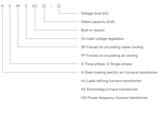 Electric-Furnace-Transformer (1)