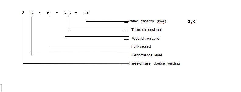 Type-description-The-model-S13-M-RL-200