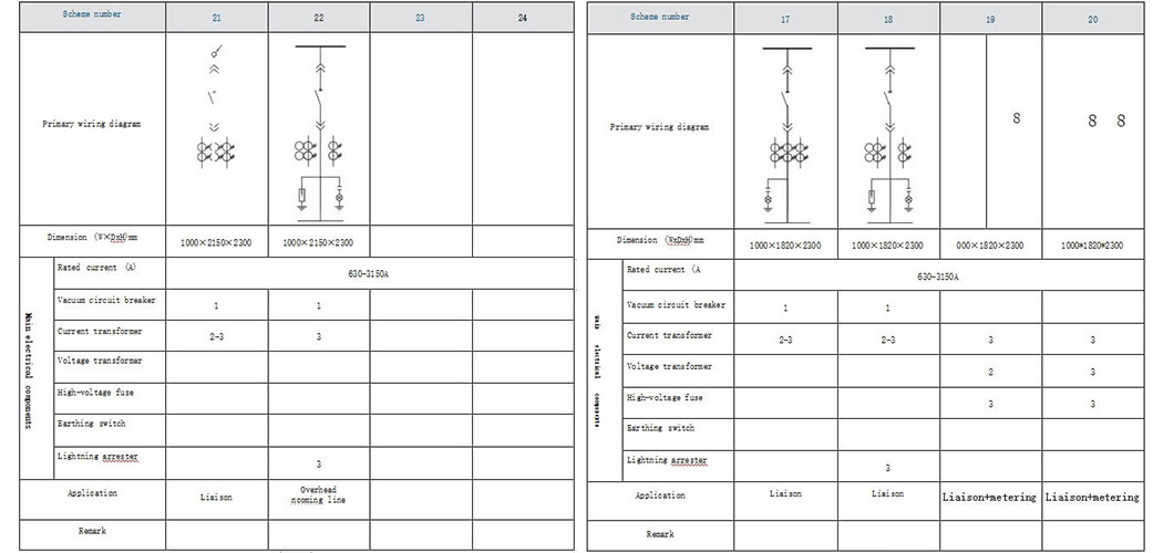 kyn28-24z-armored-removable-ac-cell07